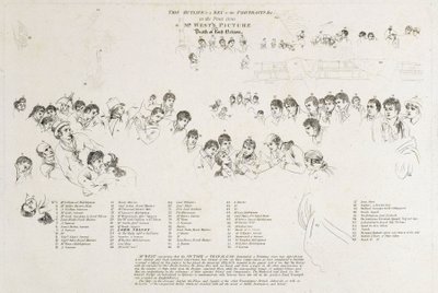 Schets die de personages identificeert in 