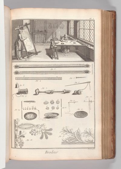 Boek 2 (Deel 1), Vol. 2: Brodeur, Planche I (Borduurder, Plaat 1), uit 