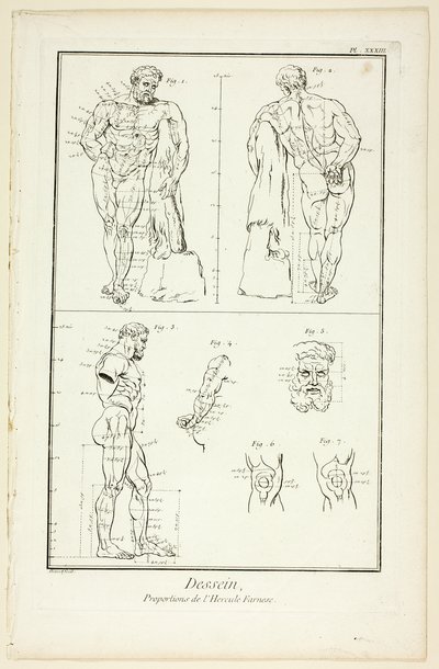 Ontwerp: Verhoudingen van de Farnese Hercules, uit Encyclopédie door Benoit Louis Prevost