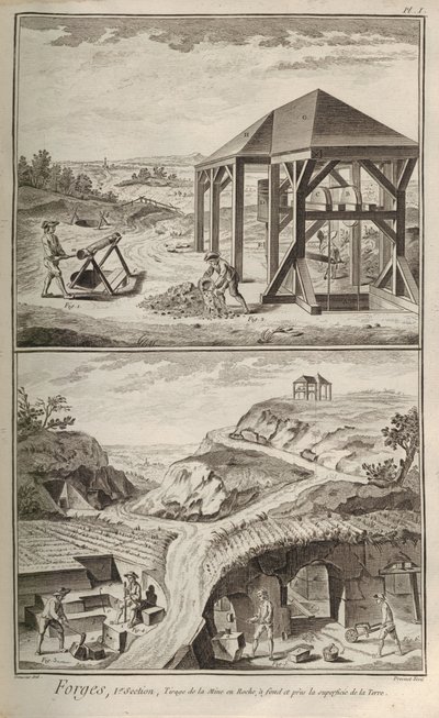 IJzerwerken. Uit Encyclopédie door Denis Diderot en Jean Le Rond d