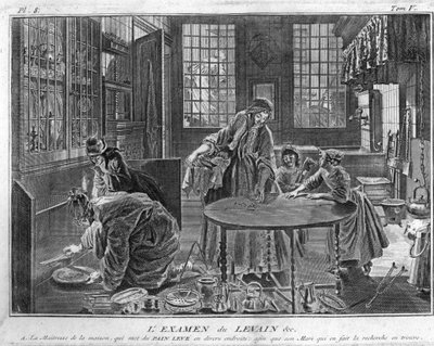 Jodendom: het onderzoek naar gist, de zoektocht naar gist op de vooravond van het Pesachfeest (Pasen) De zoektocht naar gist, verwijdering van alle chametz op de vooravond van Pesach voor het Joodse volk) Gravure uit “Illustratie van ceremonies en religieu door Bernard Picart