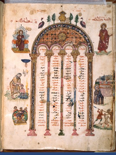 Canon tabellen, uit de Rabula Evangeliën, 586 AD door Byzantine School