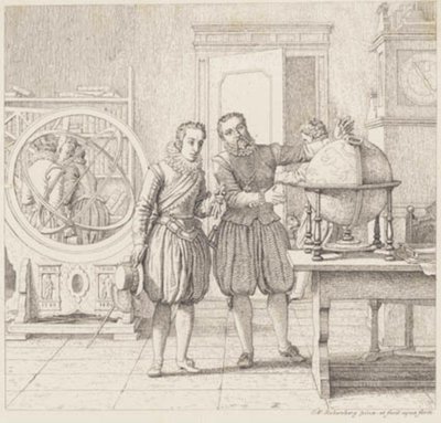 Christian IV bezoekt Tycho Brahe in Uranienborg door Christoffer Wilhelm Eckersberg