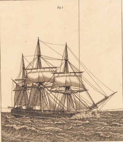 Een korvet met volle zeilen. Illustratie voor "Linearperspectiven", Plaat X door Christoffer Wilhelm Eckersberg