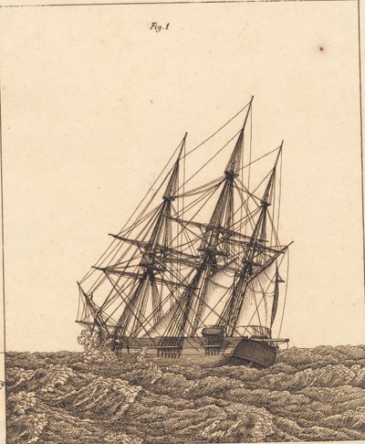 Een korvet in storm. Illustratie voor "Linearperspectiven", Tafel X door Christoffer Wilhelm Eckersberg