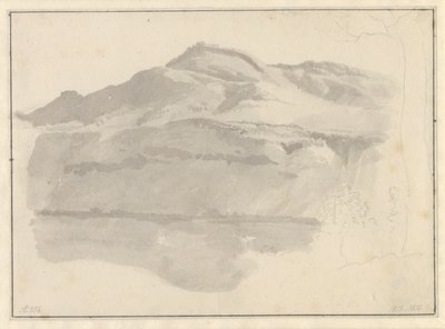 Uitzicht op het meer van Albano door Christoffer Wilhelm Eckersberg