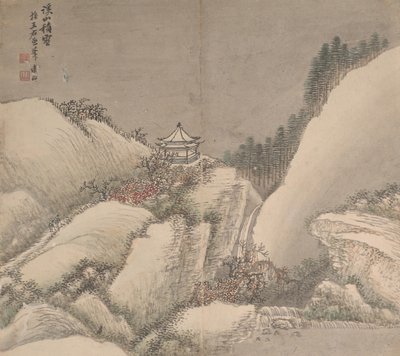 Landschappen in de Stijlen van Verschillende Kunstenaars door Cao Jian
