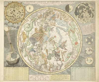 Planisphaerii Coelestis Hemisphaerium Meridionale, uit Atlas Coelestis, uitgegeven 1706 (handgekleurde gravure) door Carel Allard