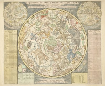 Planisphaerii Coelestis Hemisphaerium Septentrionale, uit Atlas Coelestis, uitgegeven 1706 (handgekleurde gravure) door Carel Allard