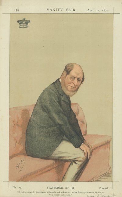 De markies van Normanby door Carlo Pellegrini