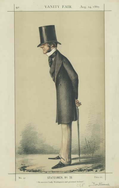 De Zeer Eerwaarde C S P Fortescue door Carlo Pellegrini