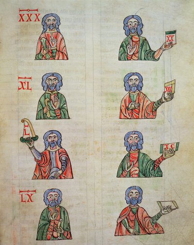Fol.252r Vinger tellen van 1 tot 20000, uit De numeris. Codex Alcobacense door Rabanus Maurus (780-856) door Carolingian School