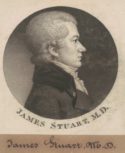 James Stuart door Charles B. J. Févret de Saint Mémin