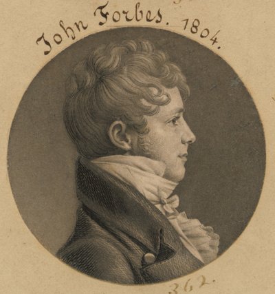 John Goddard door Charles Balthazar Julien Févret de Saint-Mémin