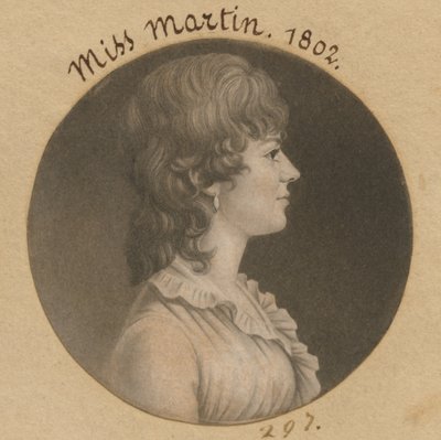 Maria of Eleanor Martin door Charles Balthazar Julien Févret de Saint-Mémin