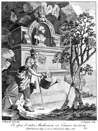 George III van het Verenigd Koninkrijk, 1761 door Charles Grignion