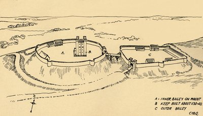 Vogelvlucht van Kasteel Hedingham, Essex Gedeeltelijke Reconstructie, 1931 door Charles Henry Bourne Quennell