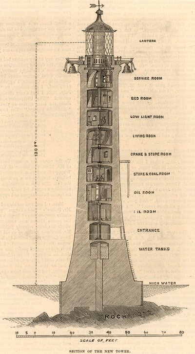 Tweede vuurtoren Eddystone door Charles Knight
