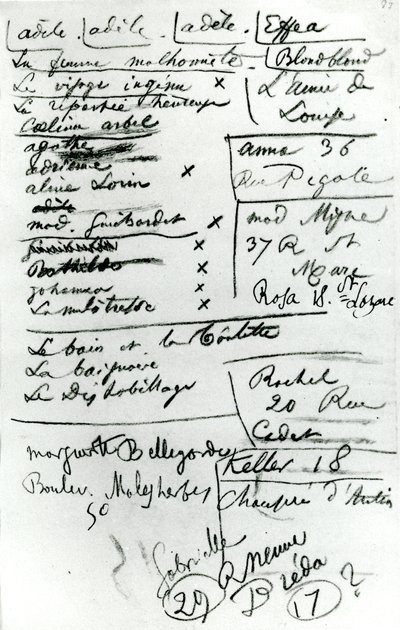Pagina van een notitieboek door Charles Pierre Baudelaire