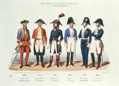 Kostuums van het Franse Leger van 1746 tot 1854 door Charles Vernier