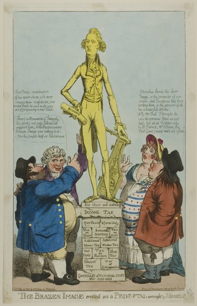 Het koperen beeld opgericht op een door hemzelf gesmeed voetstuk door Charles Williams