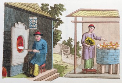 Het bakken van porselein in China aan het einde van de 18e eeuw, uit La Chine en Miniature, door J.B. Breton, Parijs, uitgegeven door Nepveu, 1811 door Chinese School