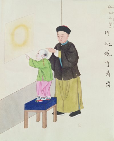Leren over Spiritualisme door Chinese School