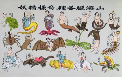 Verschillende reïncarnaties van de ziel in dierlijke vormen, gereproduceerd in Recherche sur les superstitions en Chine door pater Henri Dore en gepubliceerd in 1911 door Chinese School