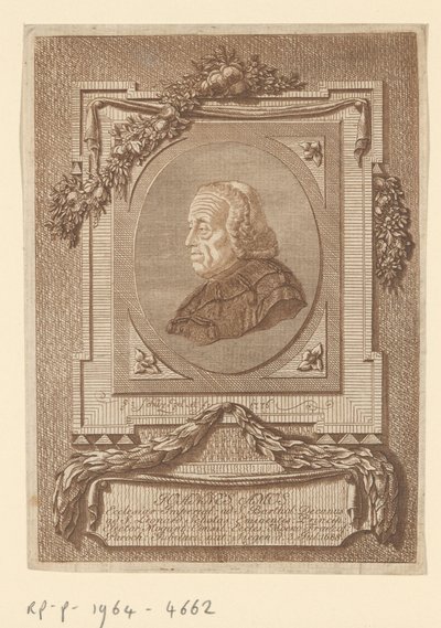 Portret van Johann Baptist Amos door Christian Georg Schütz (I)