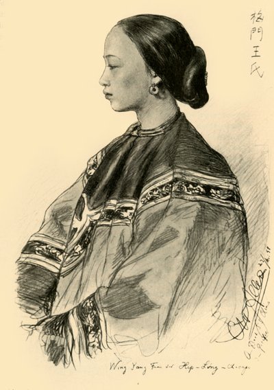 Wing Yang, 1898 door Christian Wilhelm Allers