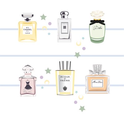 Klassieke Parfums door Claire Huntley