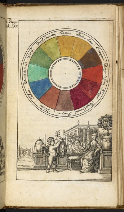 Een kleurenwiel met twaalf kleuren door Claude Boutet