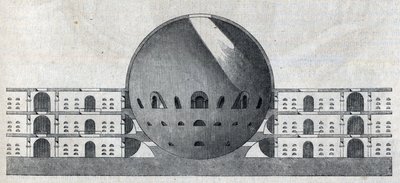 Dwarsdoorsnede van een begraafplaatsplan voor de stad Chaux door Claude Nicolas Ledoux (1736-1806). door Claude Nicolas Ledoux