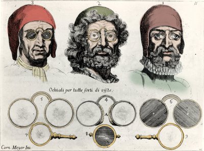 Brillen voor alle soorten gezichten. Gravure door C. Meyer uit 