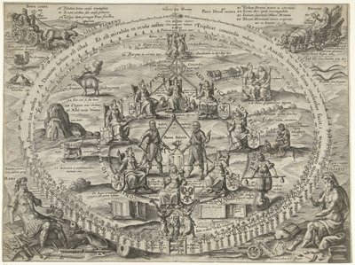 Allegorie op de verbondenheid binnen de Republiek tijdens het Bestand, 1609 door Crispijn van de Passe (I)