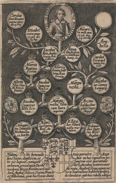 Regiae Anglicae Maiestatis Pictura Coloniae door Crispyn de Passe the Elder