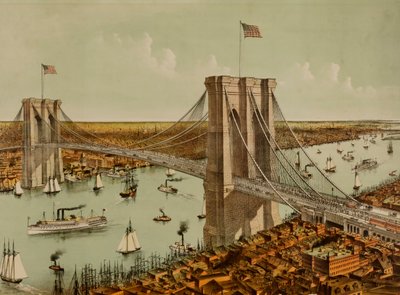 Hangbrug Grote Oostelijke Rivier door Currier and Ives