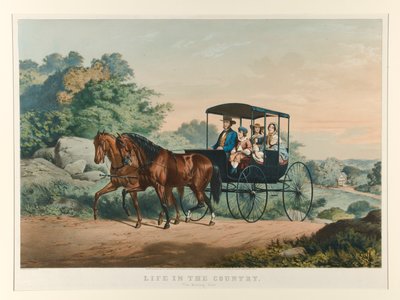 Leven op het platteland door Currier and Ives
