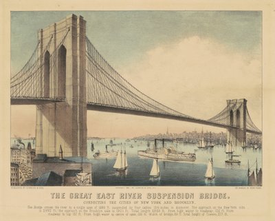De Grote East River Hangbrug: Verbinding tussen de steden New York en Brooklyn door Currier and Ives