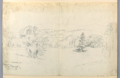De Hudson Rivier en Catskills vanaf Barrytown door Daniel Huntington