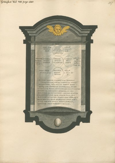 Gedenkteken voor Honoria Cason, Nathaniel, Thomas, Hannah en Honoria White uit de kerk van Greenford door Daniel Lysons