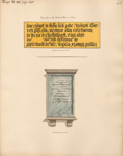 Gedenkteken voor de heer Charles en mevrouw Anne Yarwood van Hayes Church door Daniel Lysons
