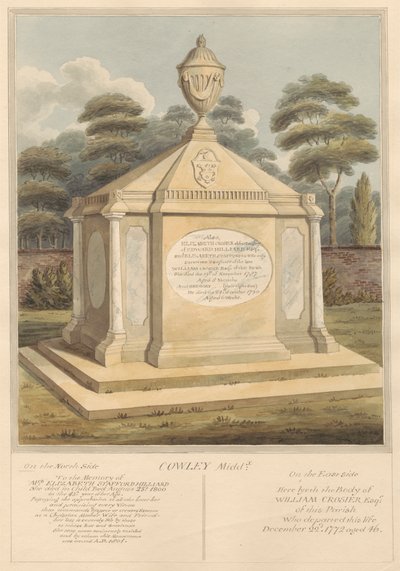 Graf van mevrouw Elizabeth Stafford Hilliard, Elizabeth Grosier, Gregory Grosier en William Grosier door Daniel Lysons