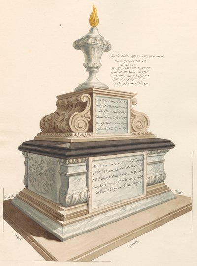 Graf van de familie Watts, uit de West Ham kerk door Daniel Lysons