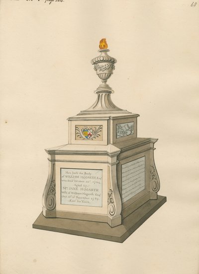 Graf van William Hogarth en mevrouw Jane Hogarth uit Chiswick door Daniel Lysons