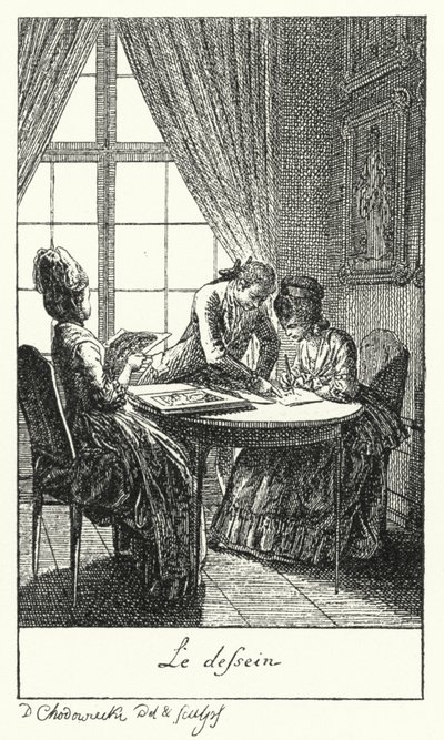 Tekening (gravure) door Daniel Nikolaus (after) Chodowiecki