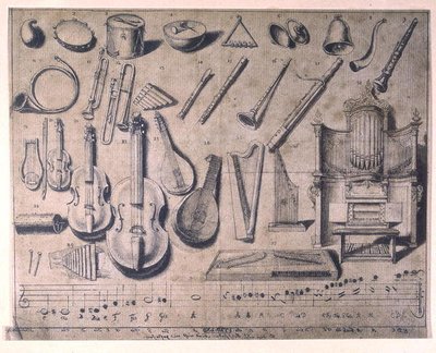 Verschillende muziekinstrumenten: de percussie-, de snaar- en blaasinstrumenten, het orgel, 20e eeuw door Daniel Nikolaus (after) Chodowiecki