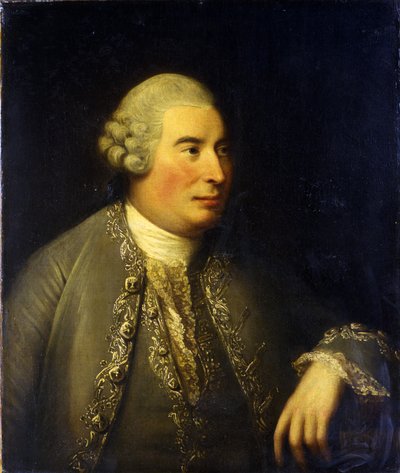 Portret van David Hume door David Martin