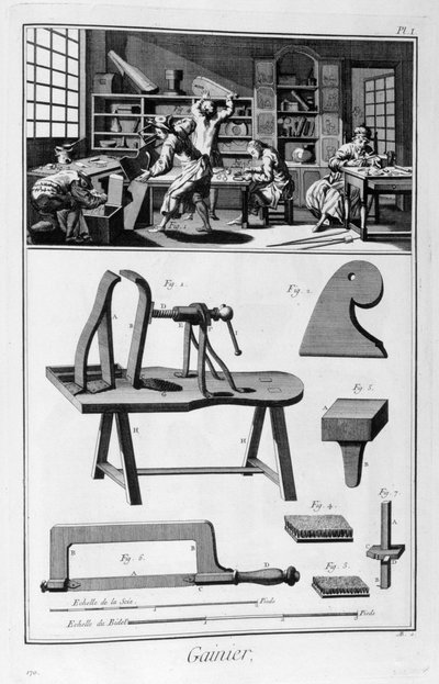 Kistmakers, 1751-1777 door Denis Diderot