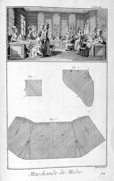 Modehuis, 1751-1777 door Denis Diderot